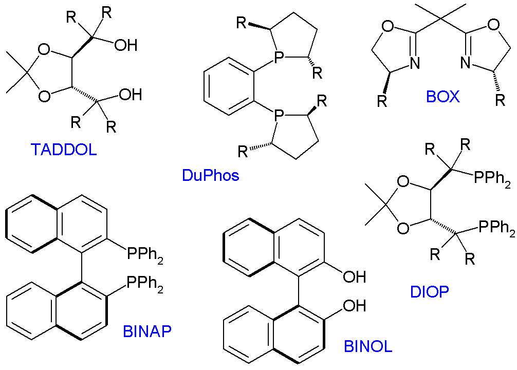 chiral-phocabulary-word-photo-word-of-the-day-to-improve-and